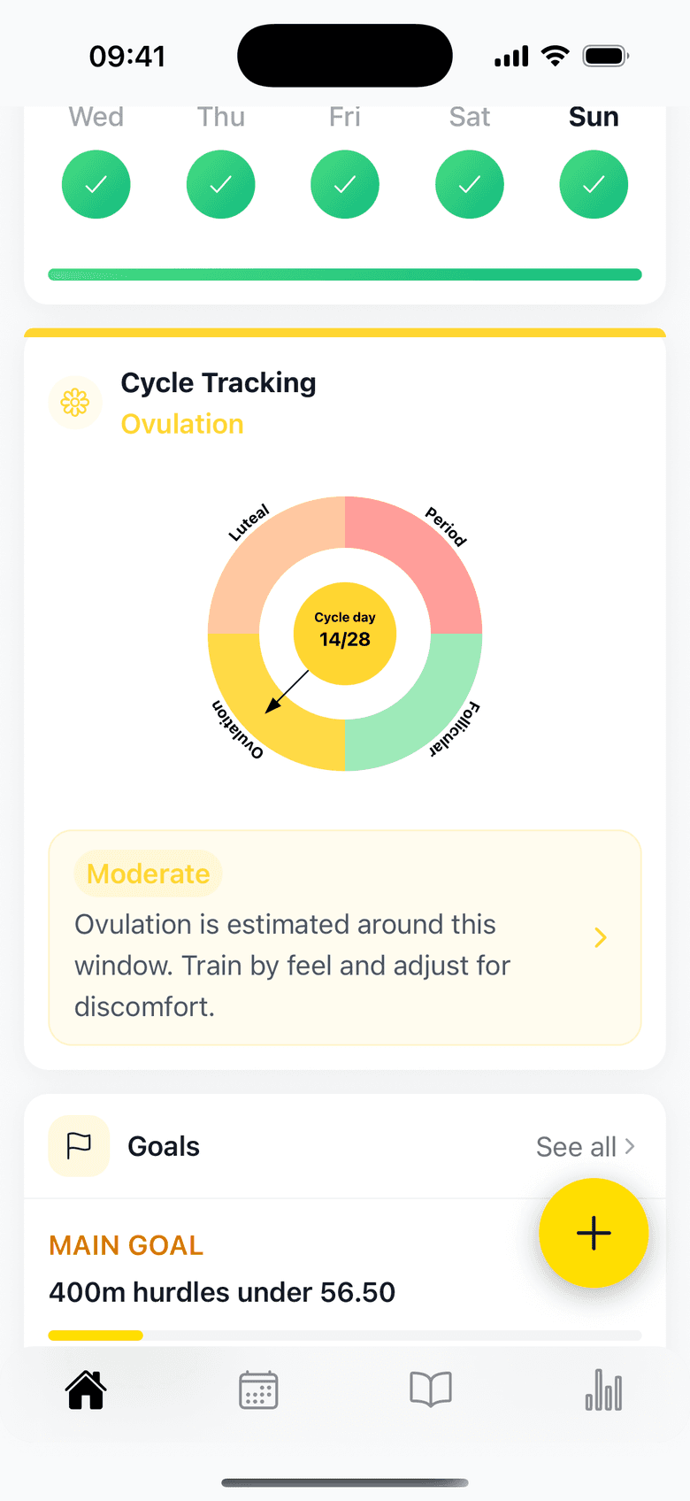 Cycle Tracking