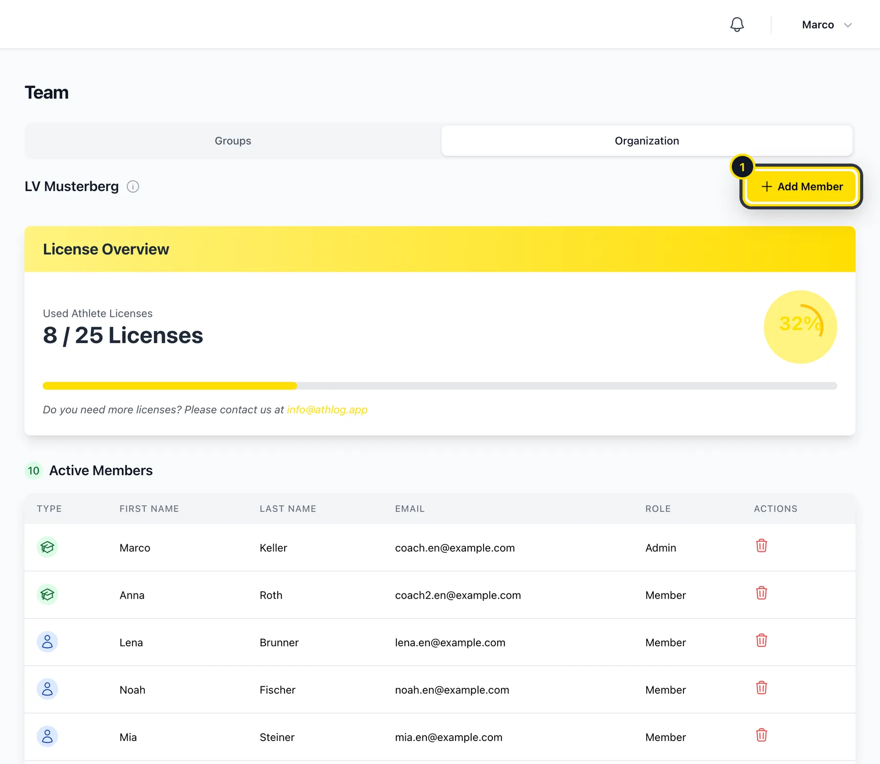 Organization overview with the Add Member button
