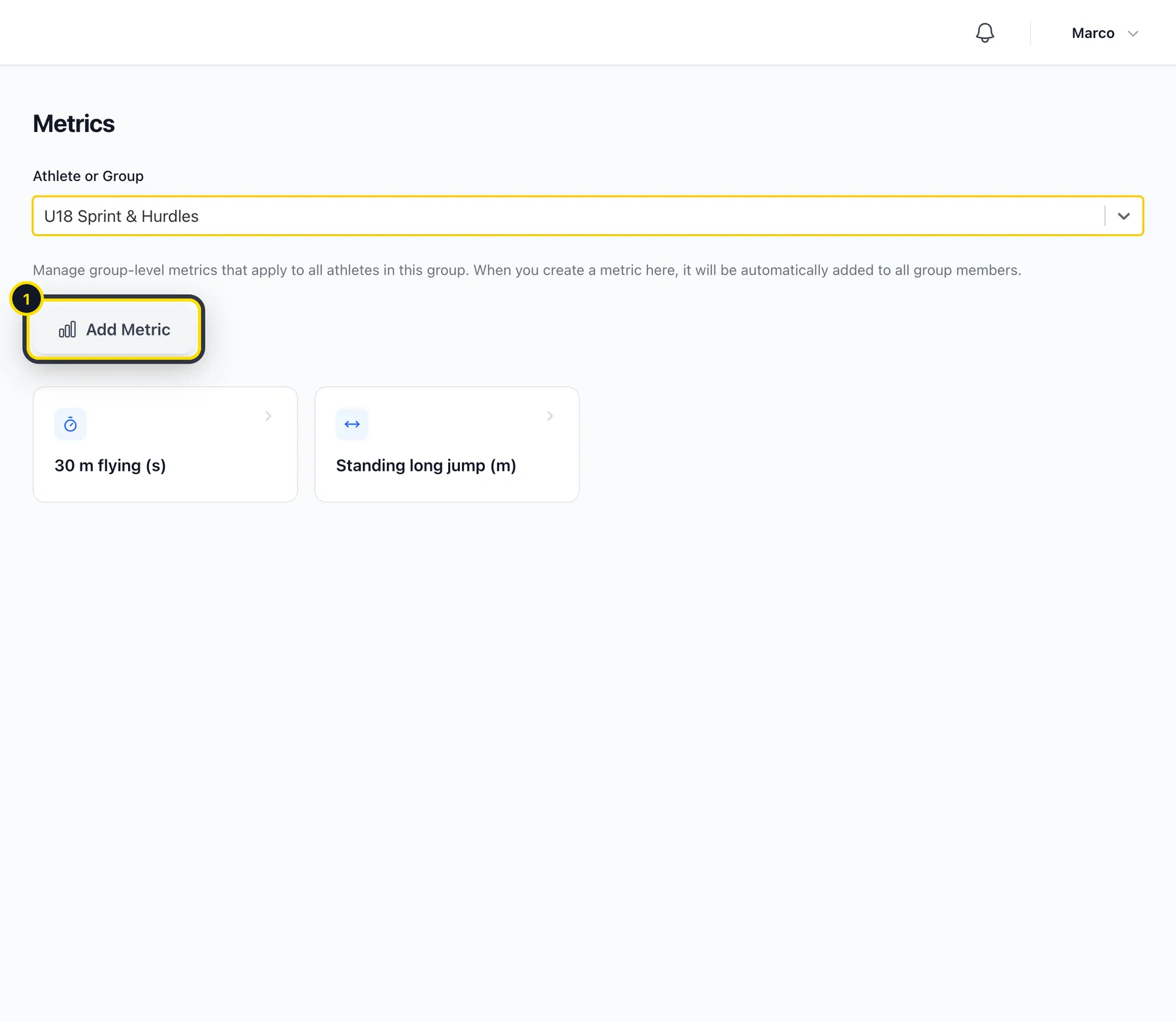 Metrics page for a group