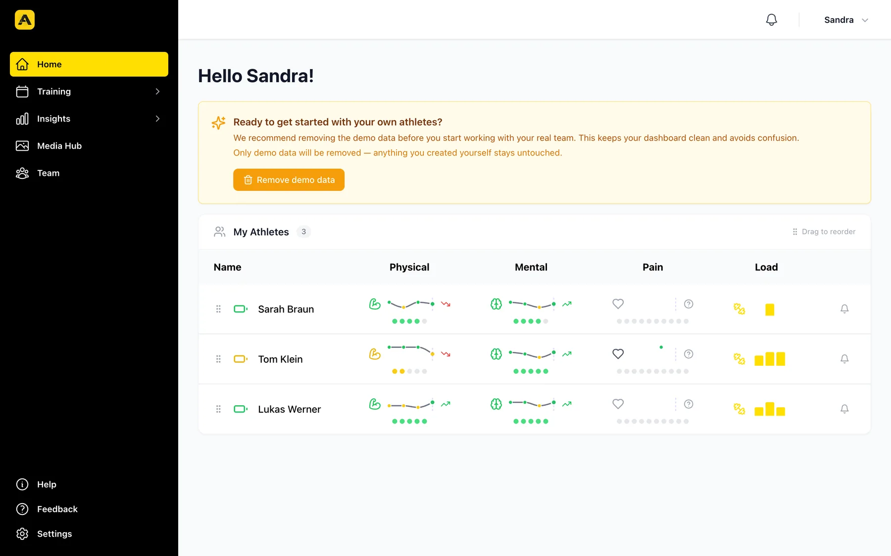 Coach dashboard with the demo athletes and the remove demo data banner