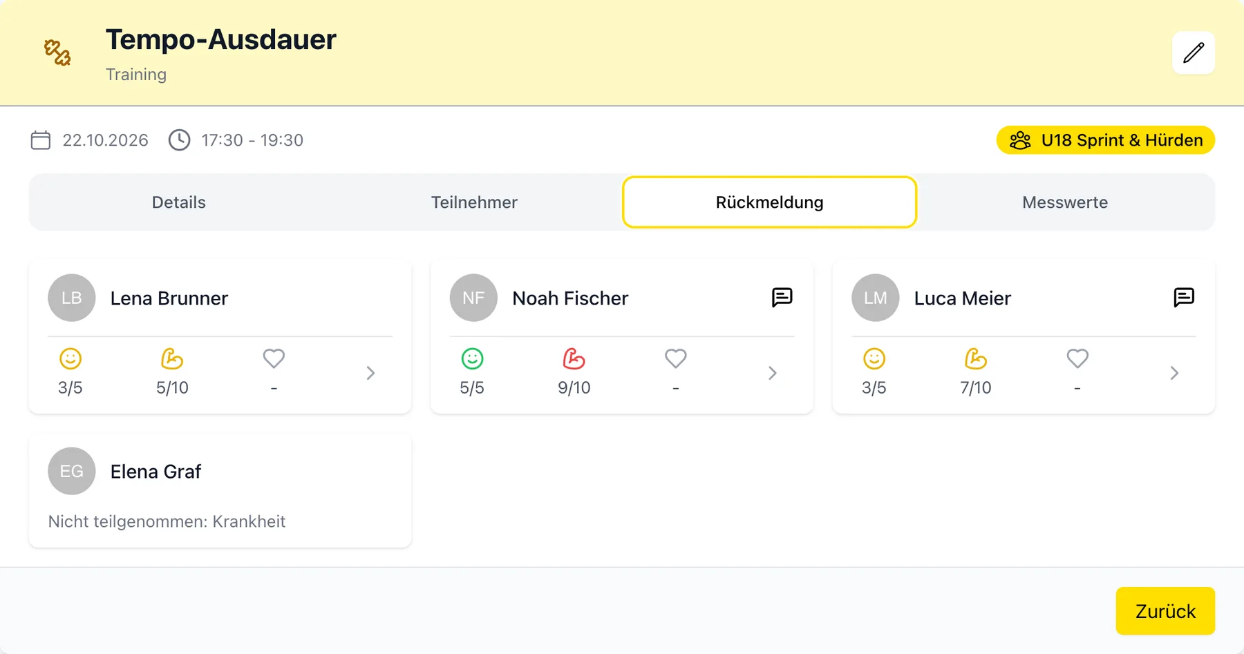 Tab «Rückmeldung» eines Gruppentrainings