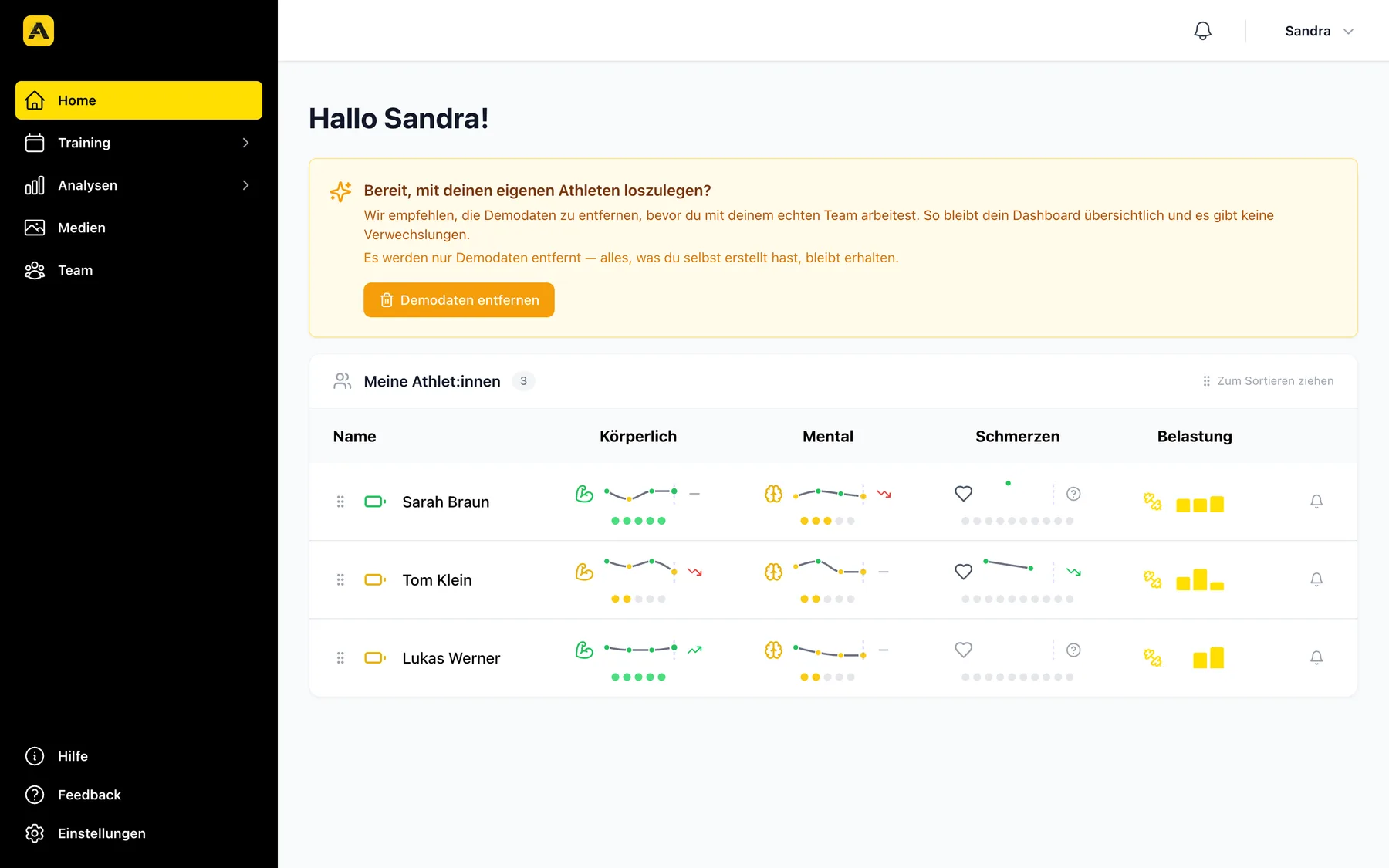Coach-Dashboard mit den Demo-Athlet:innen und dem Banner «Demodaten entfernen»